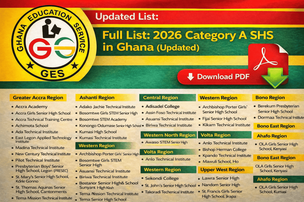 Full List: 2026 Category A SHS in Ghana (Updated)