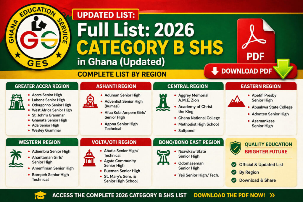 Full List: 2026 Category B SHS in Ghana(Updated PDF)