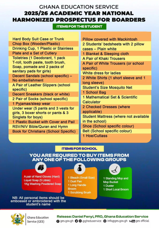 GES Harmonized Prospectus For SHS 1 Download PDF Here 2025 GH Results GES Harmonized Prospectus For SHS 1 Download PDF Here 2025 GH Results