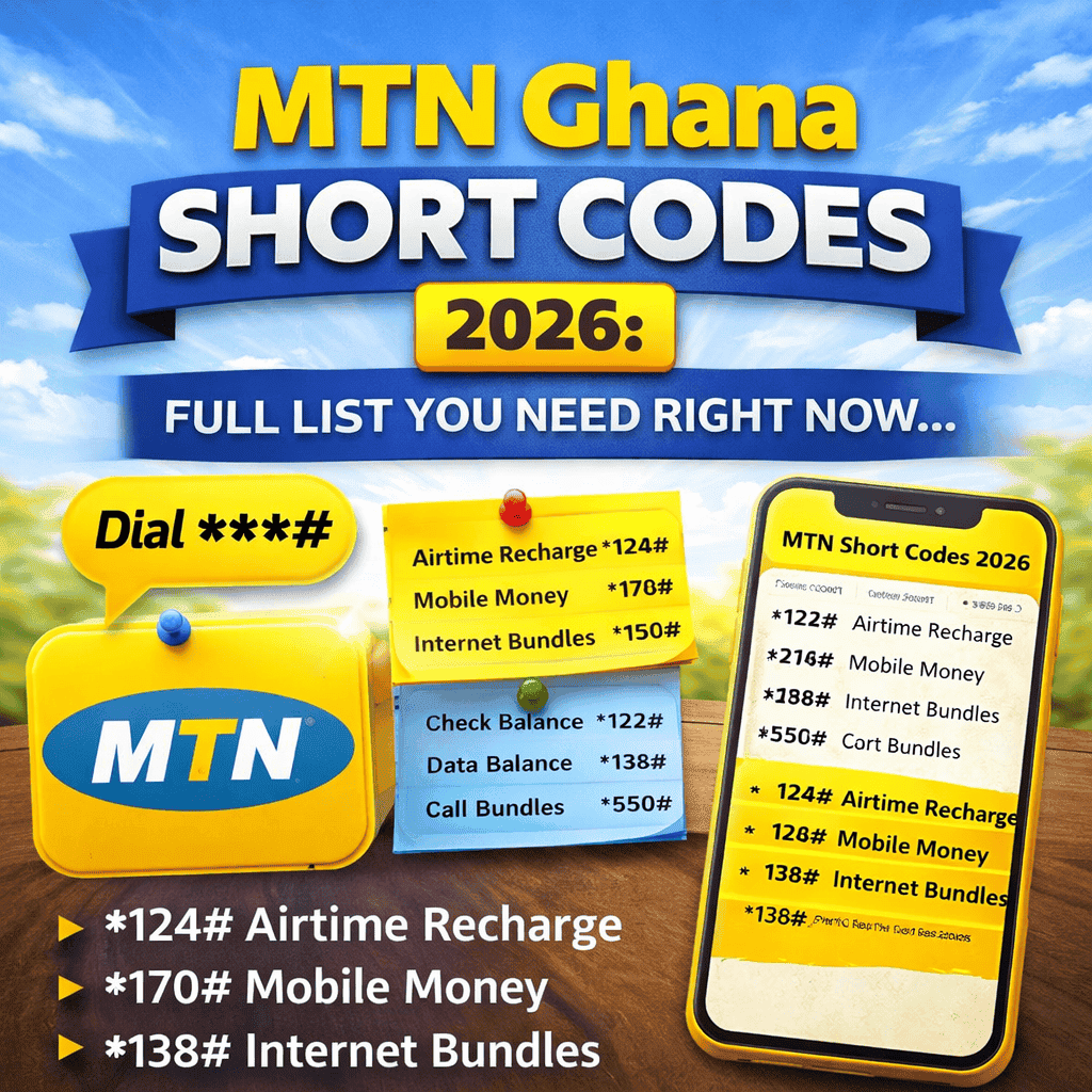All MTN Services You Can Access