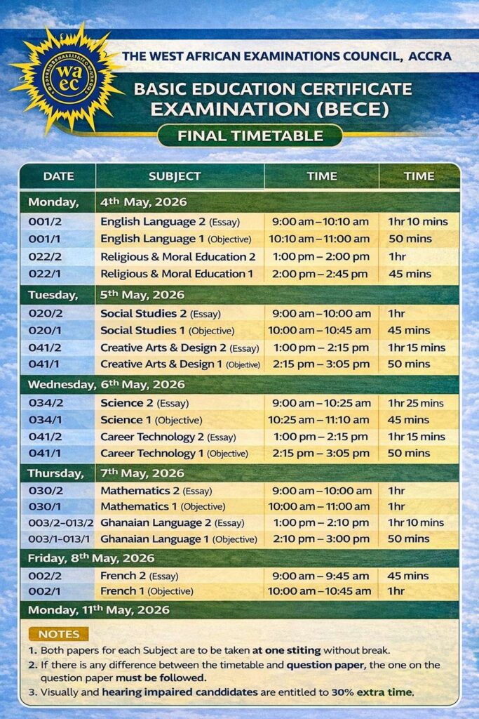 Download Now: 2026 BECE Final Timetable is Out