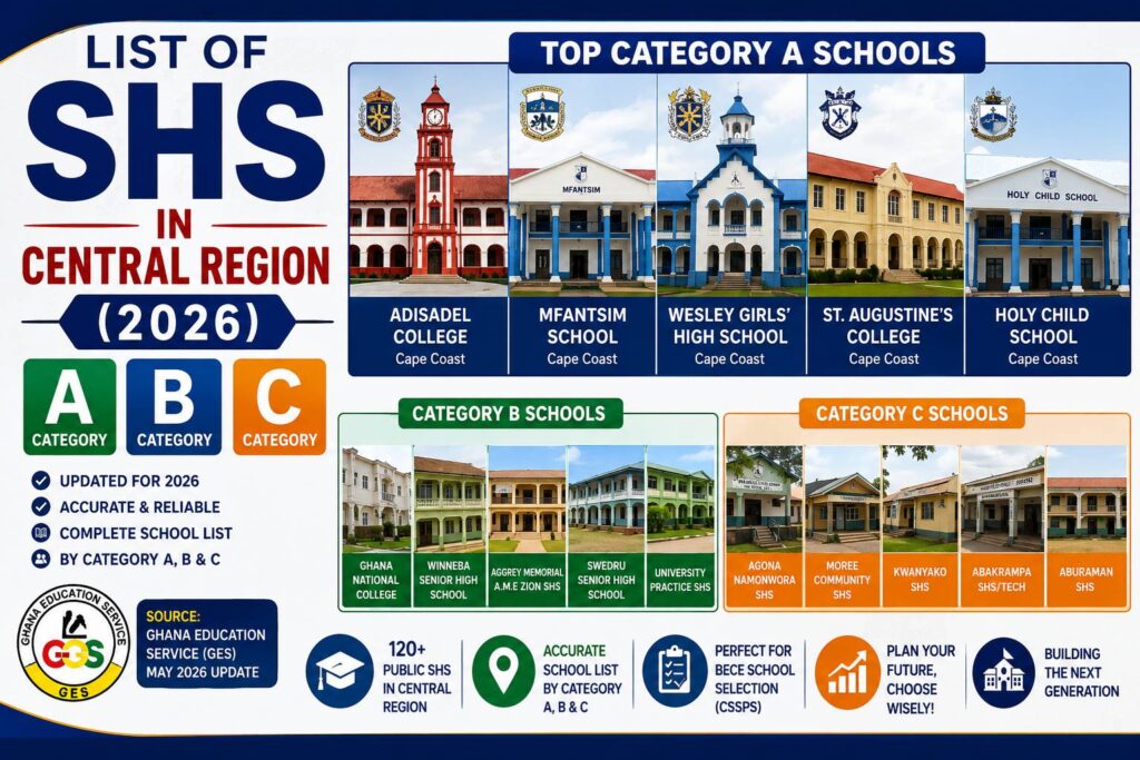 List of SHS in Central Region (2026):A, B & C